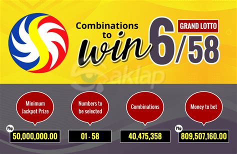 Taiwan Receipt Lottery Winning Numbers For Nov & Dec 2023.